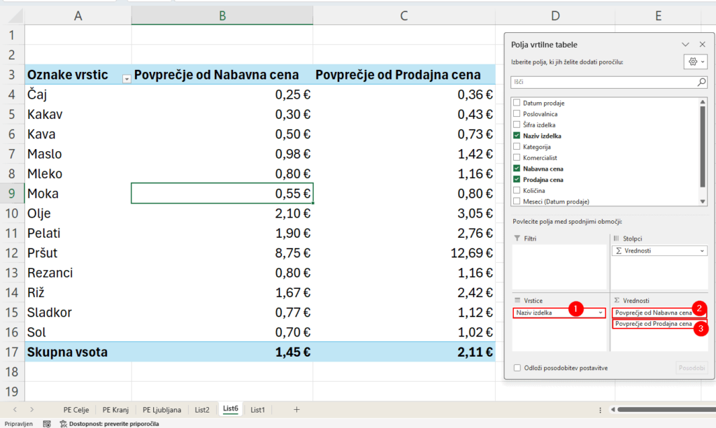 Primerjava-nabavne-in-prodajne-cene